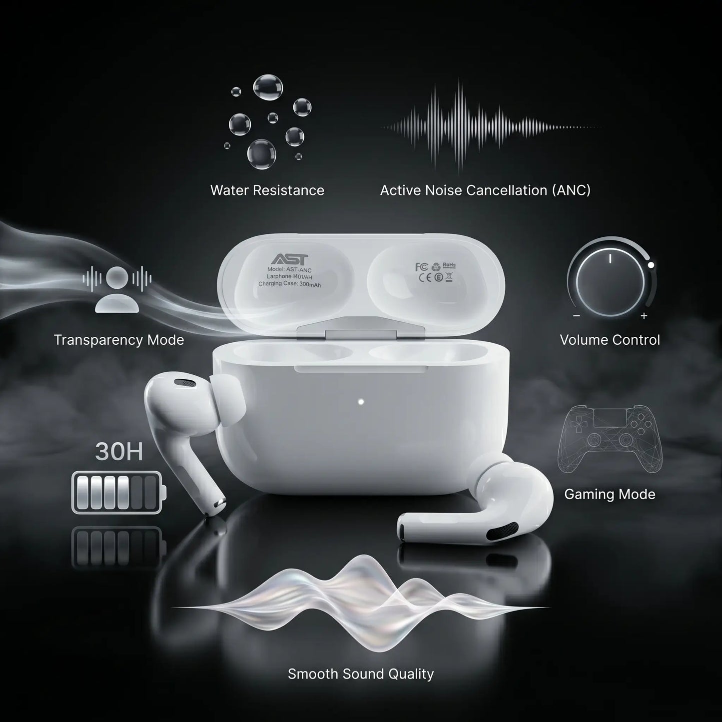 AST Buds ANC Wireless Earbuds | Noise Cancelling, Gaming Mode, Dual Mic | 1 Year Warranty